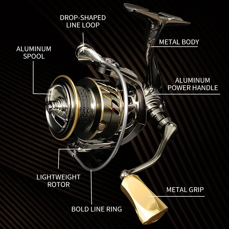 Mavllos Raptor Boat Fishing Tu - Daiwa Reel Fuego ulasan dan harga